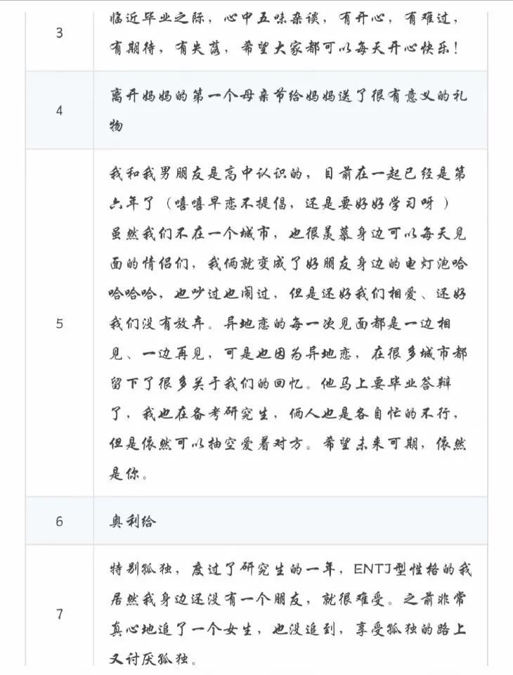 胶带简谱_胶带简笔画