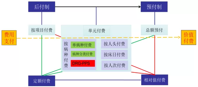 年付服务器计费模式，了解您的费用结构了吗？  第1张
