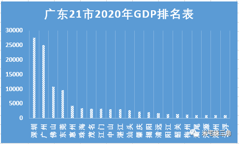 济源gdp第一_济源科技馆 济源市沁园中路3号 黄河路与沁园路交叉口 活动 免费场地 文化云(3)