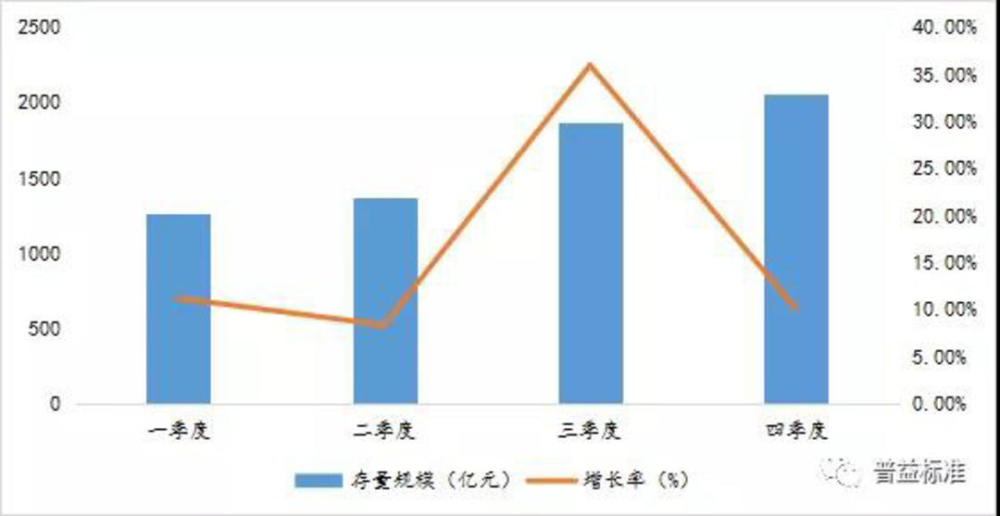 维吾尔族人人均gdp_斯拉夫民族中发展最好国家,人均GDP超2万美元,俄罗斯的2倍(3)