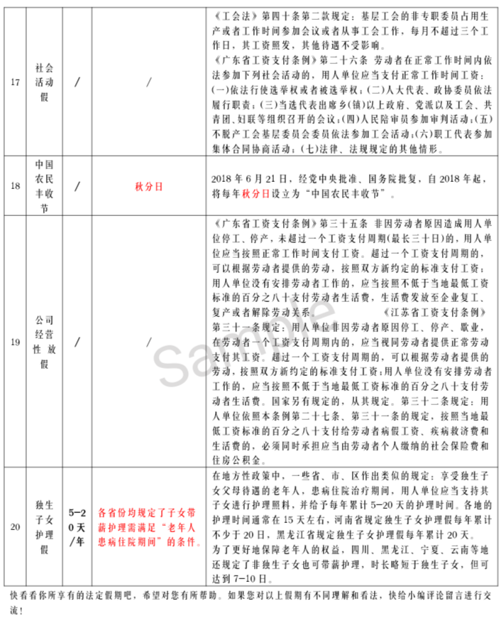 2021版假期安排表(附法律规定)