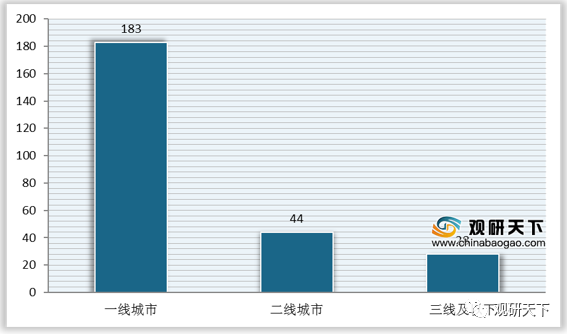 2019年各国人均_各国国旗(3)