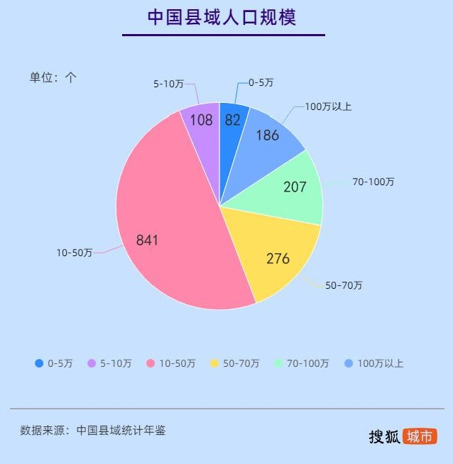 山东曹县人口_山东一个县城人口刚刚超越曹县,房价却是曹县的两倍