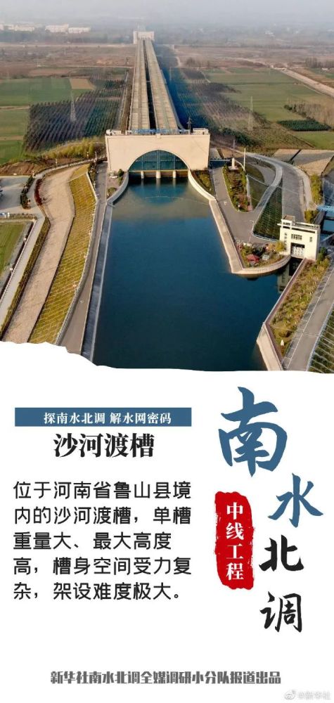 南水北调中线工程沿线这9个地标,你都去过吗?