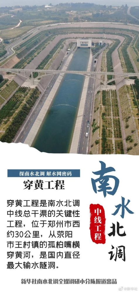 南水北调中线工程沿线这9个地标,你都去过吗?