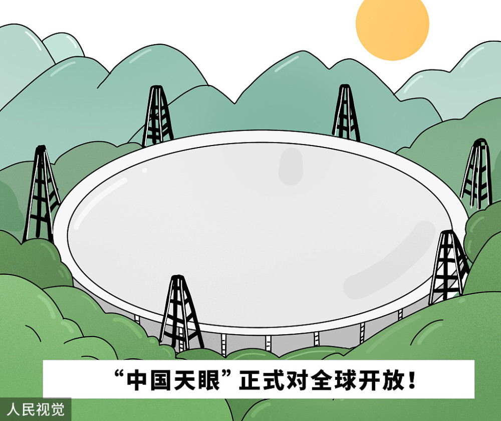 中国天眼fast发现200多个脉冲星,日本网友给日本民众普及知识_腾讯