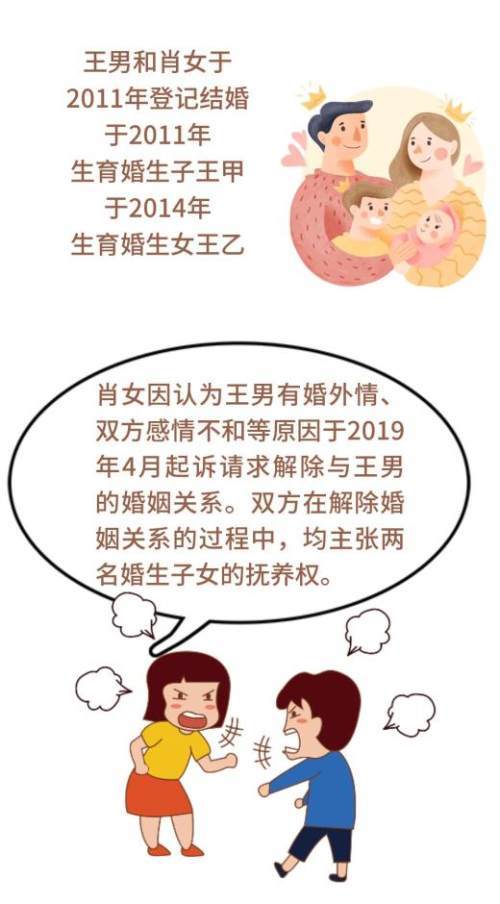 离婚案件中，如何保障未成年子女的权益？