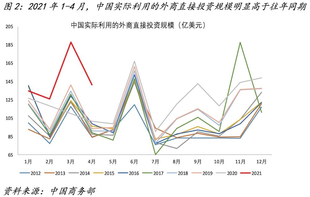 人口峰值是什么_关于放开二胎 外媒知道的竟然这么多(3)