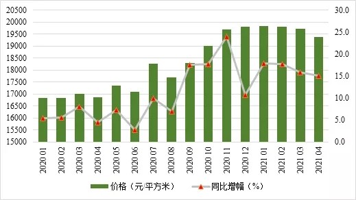 合肥人口数_安徽双核发展中的芜湖 第三城 紧追 与合肥差距拉大(3)