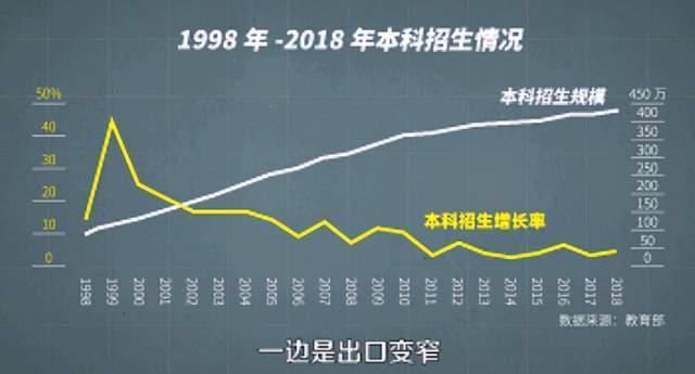 2020中国十年人口普查_中国人口普查2020