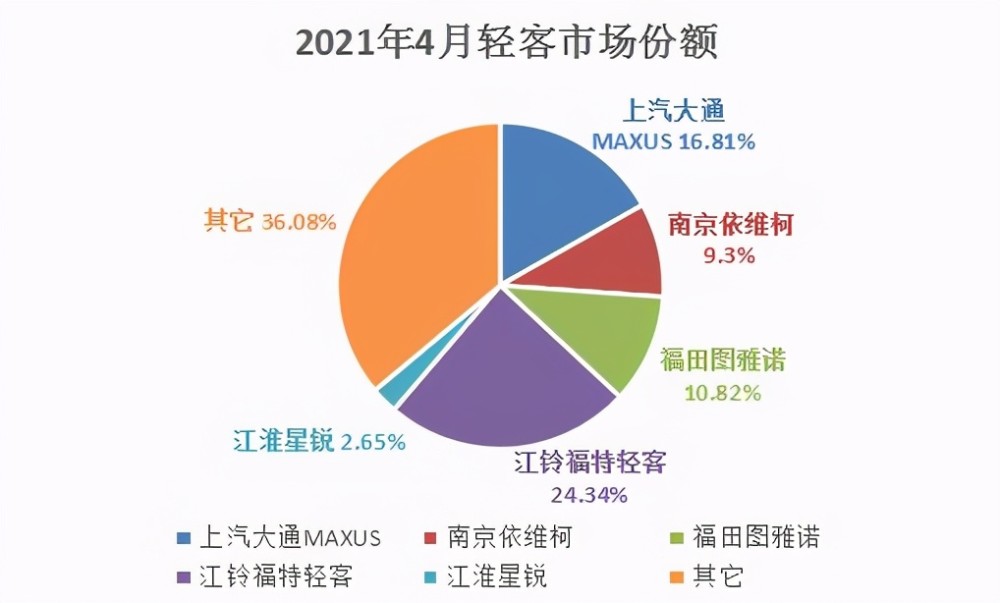 大通人口_安庆常住人口数据出炉 瞧一瞧 哪个县区 人最多(3)