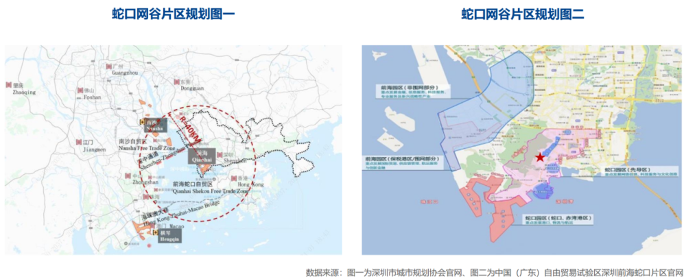 首批基础设施公募reits资产分析:招商蛇口产业园_腾讯新闻