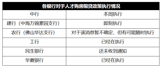 土地出让价格是gdp吗_中国7城市今年 卖地 均超千亿 创历史记录