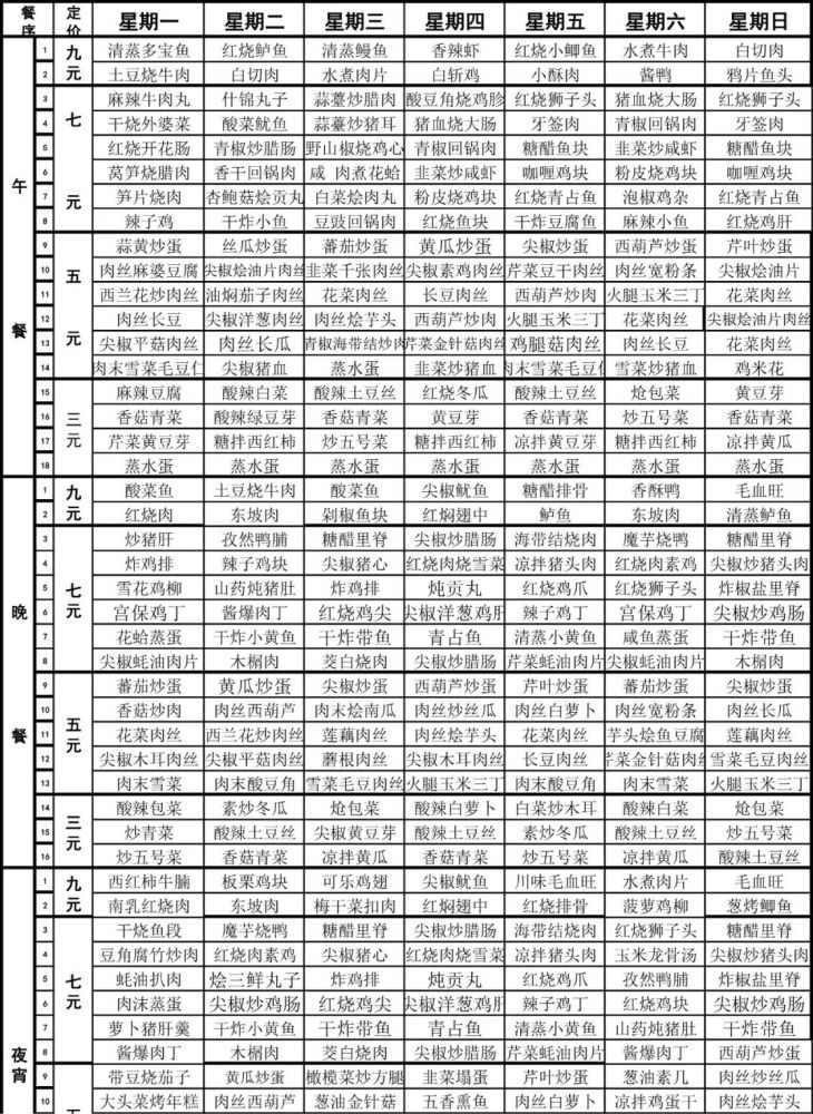 舜宇食堂本周菜单(5月24日-5月30日,记得收藏哦!