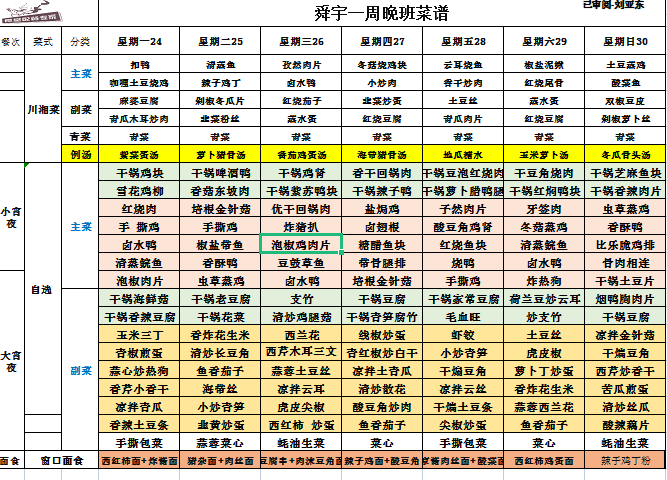 舜宇食堂本周菜单(5月24日-5月30日),记得收藏哦!