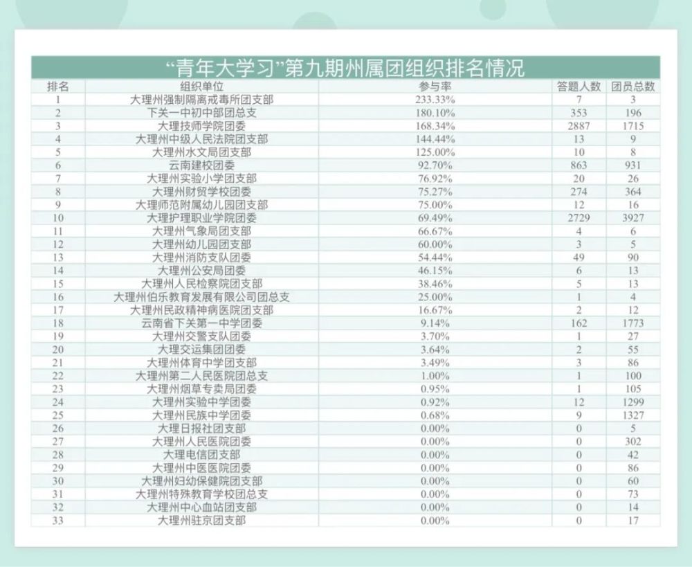 隔离排名_酒店隔离照片(3)