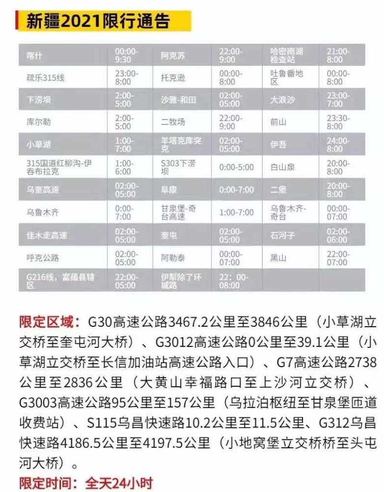 云南地震限行!2021全国21省市危险品运输限行汇总!