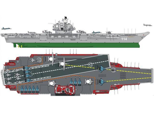 现在看来,俄罗斯造核动力航母是既没有钱,也没有技术
