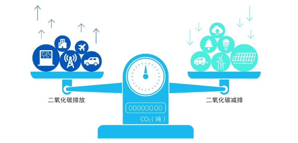 为助企业有效降低碳排放量 新加坡将推出全球碳交易平台