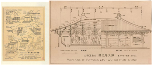 佛光寺大殿手绘图,梁思成对于建筑物进行了详细的绘制,既有平面的描绘