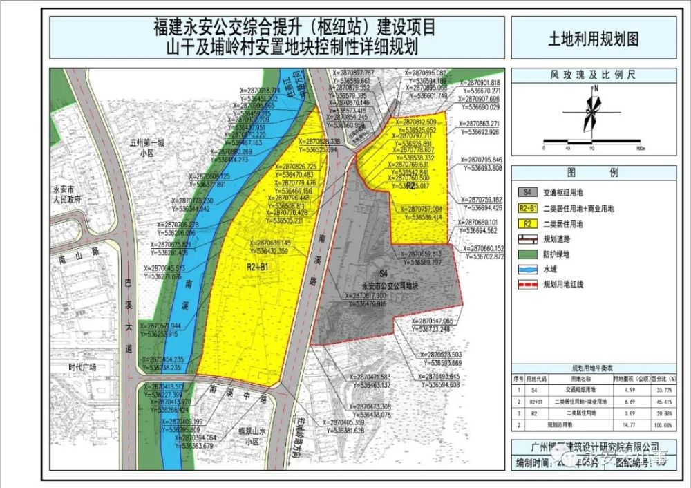 附: 1,区位分析图 2,土地利用规划图 永安市自然资源局 2021年5月24