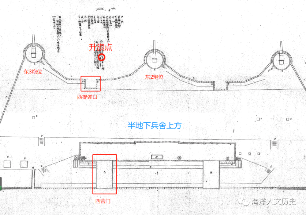 物信息,结合炮台平面图内"西营门"西提弹口"炮位2"三者的位置关系