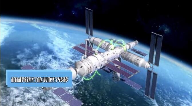 中国空间站机械臂能仓外爬行,移动后仍具备载荷抓握的能力