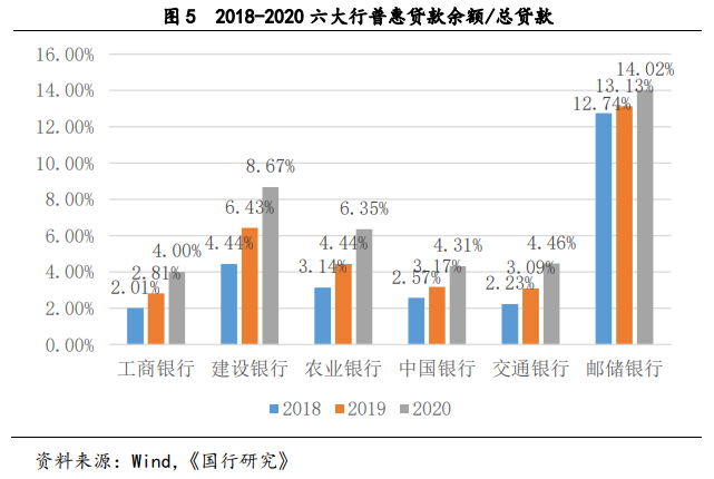 招商银行新设金融资产投资公司 注册资本150亿元