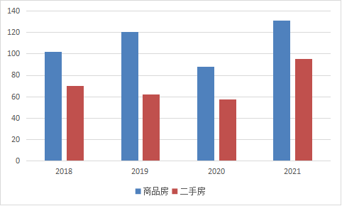 嘉兴平湖2021年gdp是多少_平湖 2021劲爆来袭(2)
