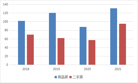 溧阳市gdp情况2021年_18省份公布一季度GDP增速 这6个省市跑赢全国,湖北暂列第一(2)