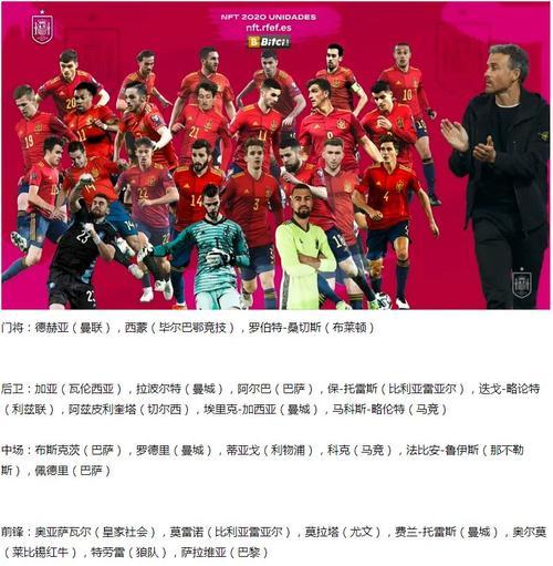 nba各队球员名单大全虎扑，nba各队球员名单大全虎扑新闻