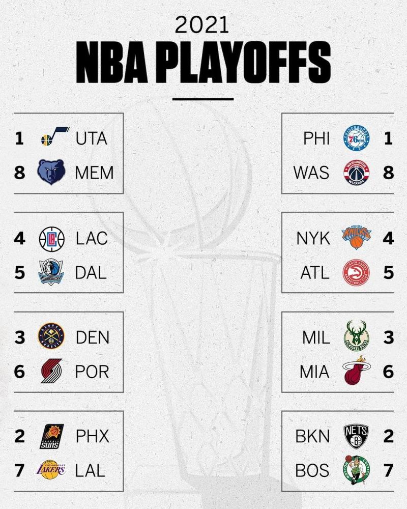 2021nba季后赛直播赛程时间表及规则