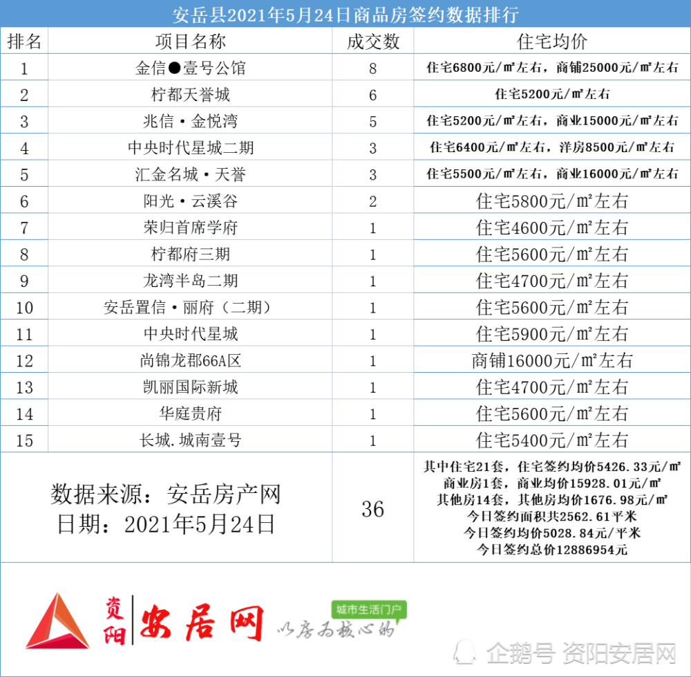 睢宁县2021gdp预估_江苏省 十四五 新型城镇化规划发布(3)