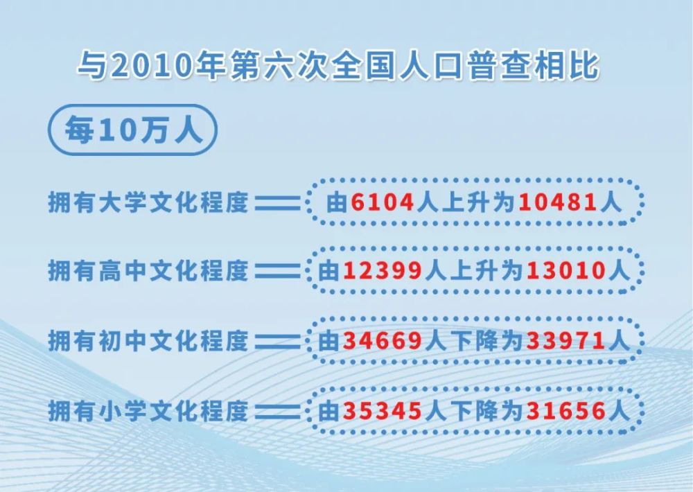福建光泽县人口_福建南平光泽县美女