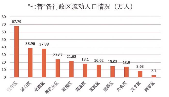 河北省城市人口有多少人口_河北省有多少个县