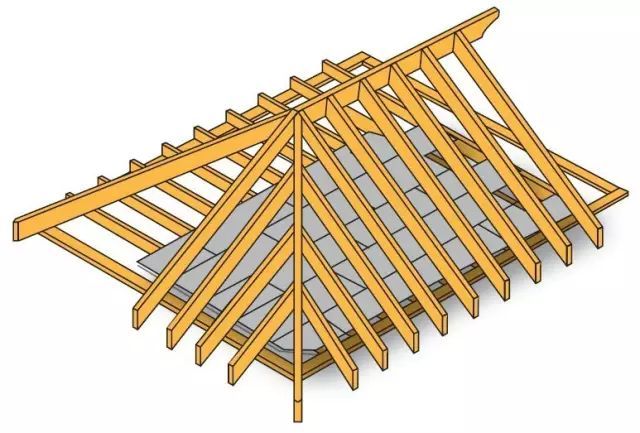 木屋顶部结构图示简介