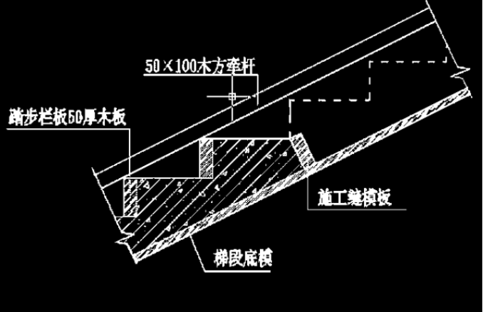 建筑主体阶段钢筋,模板,混凝土,水电预埋施工要点