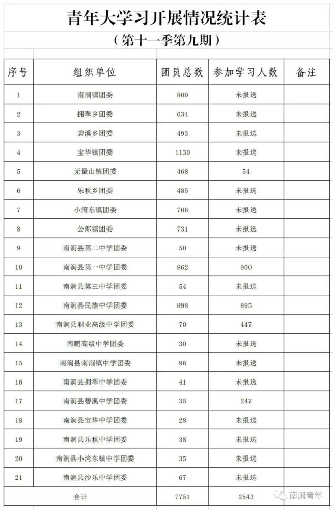 隔离排名_酒店隔离照片