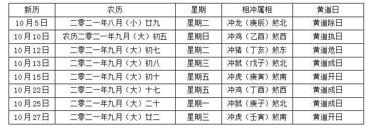 2021年下半年农历结婚吉日大全