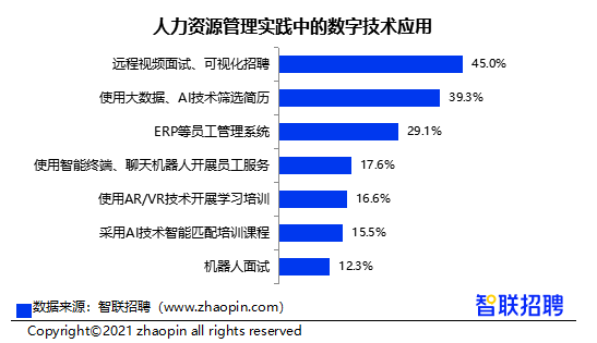 招聘环节_新规 招聘时不得询问妇女婚育情况,最高罚款