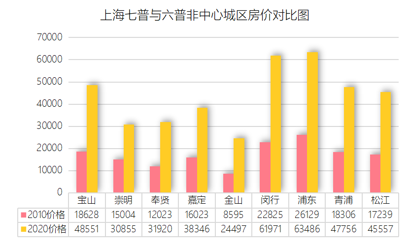 人口分布密疏密的程度_人口地理分布的疏密图(3)