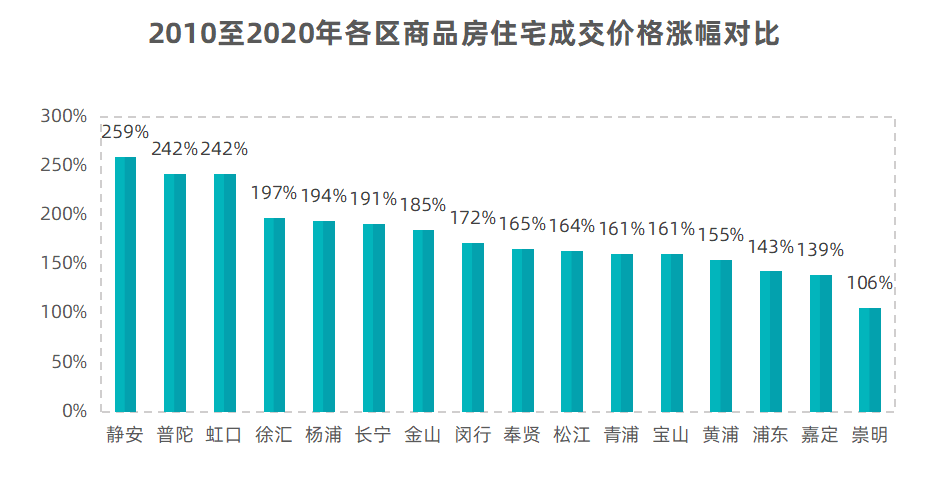 上海对人口过多采取哪些措施_上海迪士尼图片