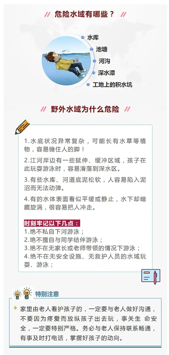 防止溺水,这些措施要记牢!