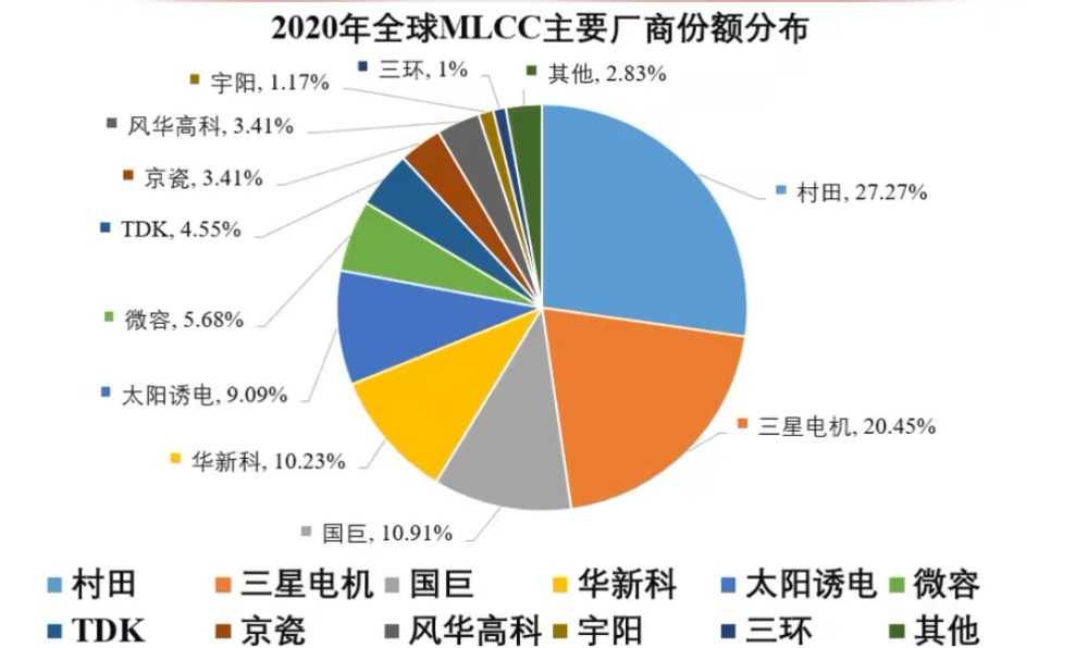 台湾竹科gdp_台商回流最大咖 群创投资逾700亿扩大布局AI智能智造(3)