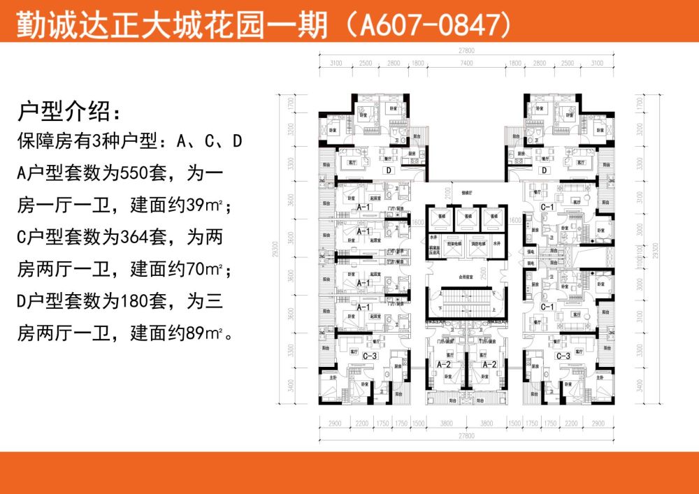 新地中央花园,宏发嘉域二期,宏发天汇城一期,红坳公共住房五个项目的