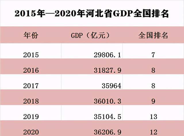 山东省在全国的经济总量位次_山东省地图