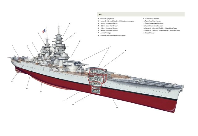 曾经的海军强国,一战和二战时期的法国战列舰