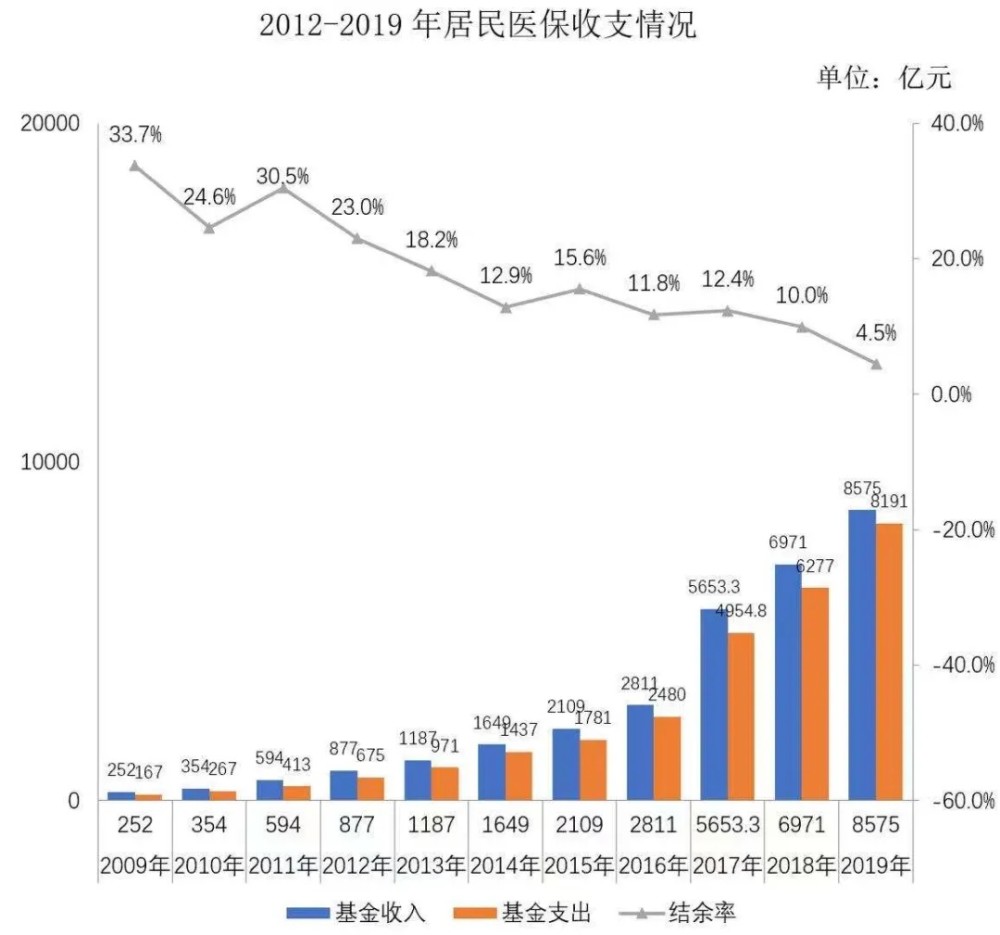 剩余人口_返工潮之下,哪些城市面临疫情防控压力(2)