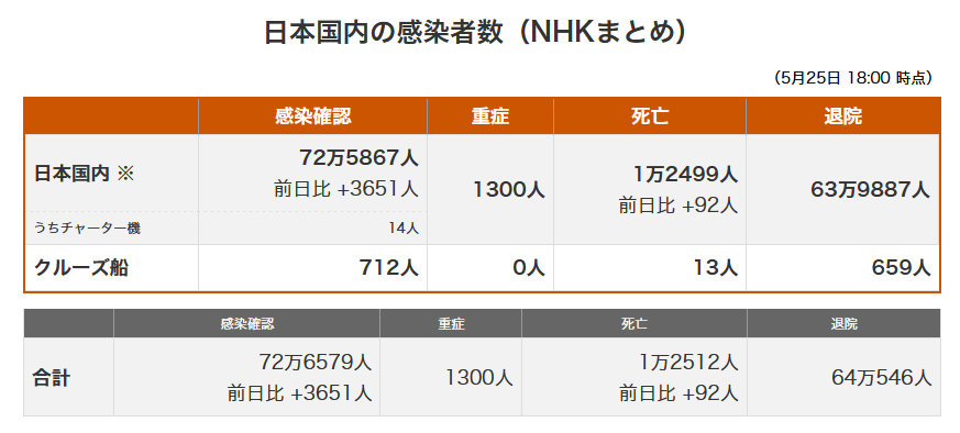 日本现有多少人口_第七次全国人口普查结果即将出炉 我们都能了解到哪些数据(3)