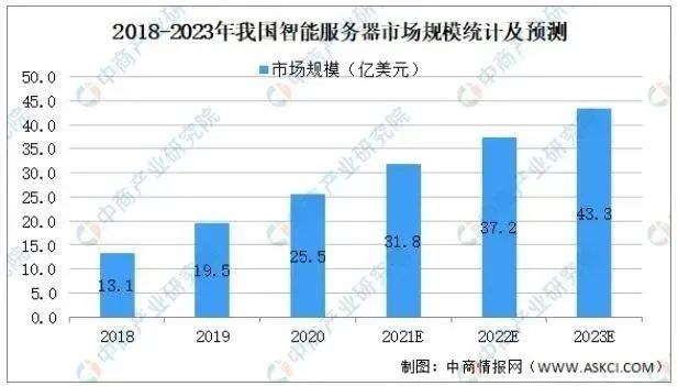 昆明gdp一家独大_中国最 一家独大 的城市,GDP占全省一半,不是成都也不是武汉(2)